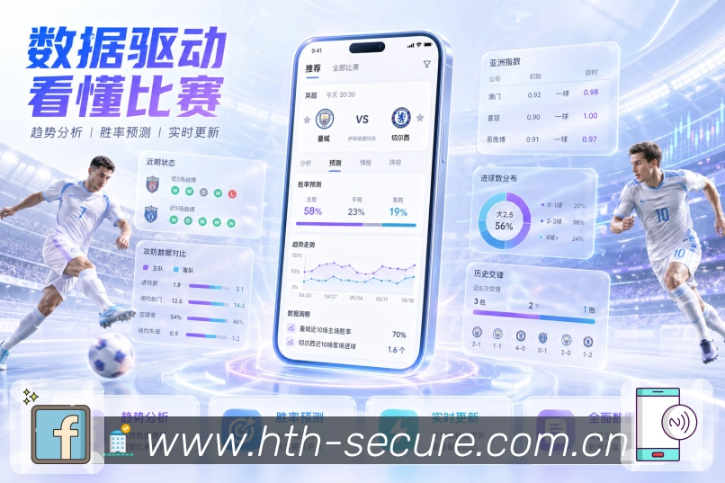 安全加固 - 加密通道与风险校验